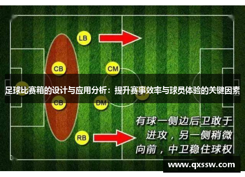 足球比赛箱的设计与应用分析：提升赛事效率与球员体验的关键因素