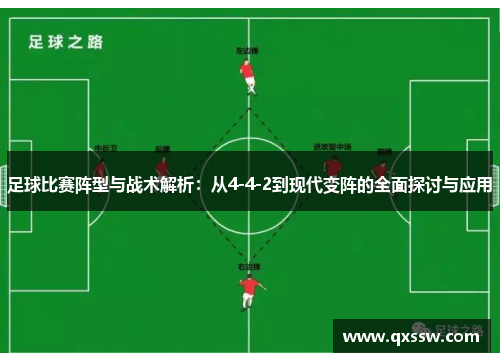 足球比赛阵型与战术解析：从4-4-2到现代变阵的全面探讨与应用